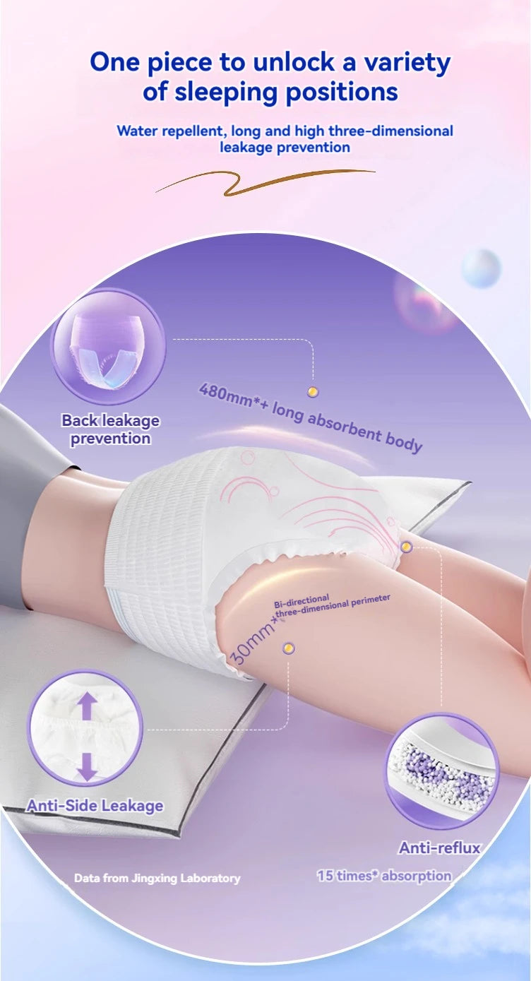 2025 Most Popular Ultra-Thin Super Soft High Absorption English Packaged Disposable Postpartum Underwear