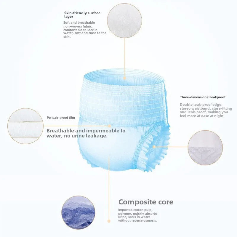 2025 Best Selling Super Absorption Safety and Comfortable All-In-One Underwear-Style Diapers Adult Pull-Up Pants