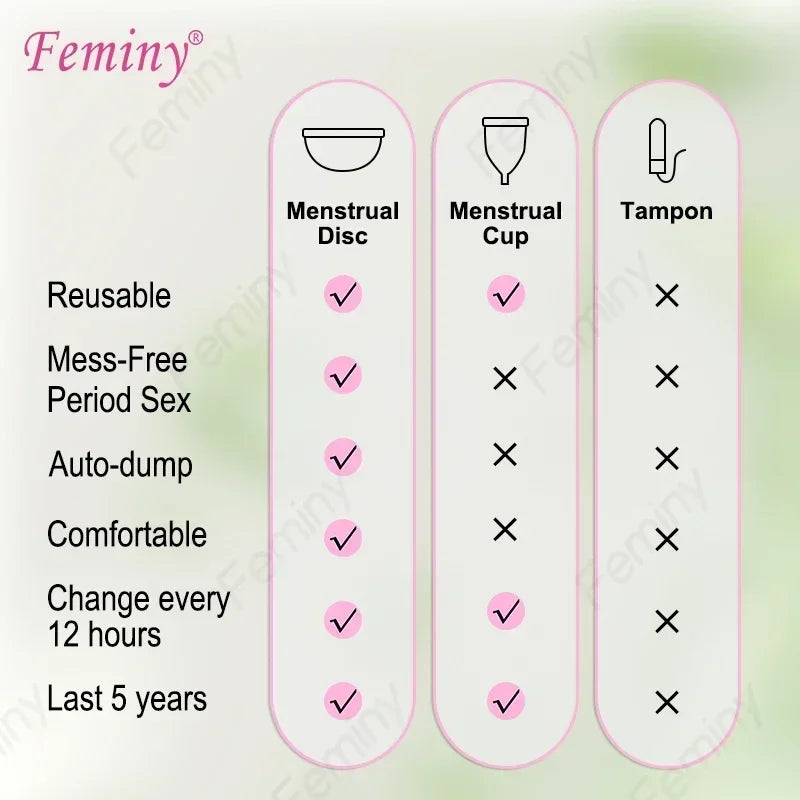 100% Medical Silicone Menstrual Disc Menstrual Cup Period Menstrual Collector Menstruation Disc Women Health Care Hygiene
