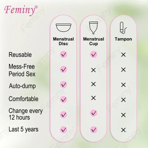 100% Medical Silicone Menstrual Disc Menstrual Cup Period Menstrual Collector Menstruation Disc Women Health Care Hygiene