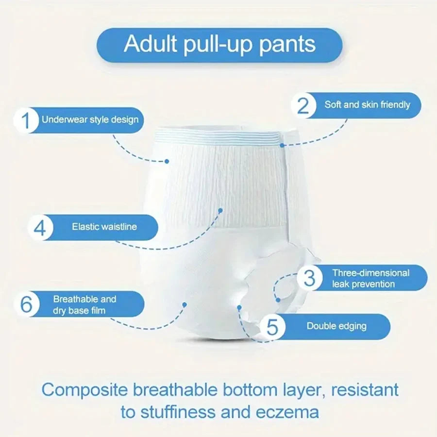 Disposable Incontinence Underwear – 10 Pack | Postpartum & Adult Care