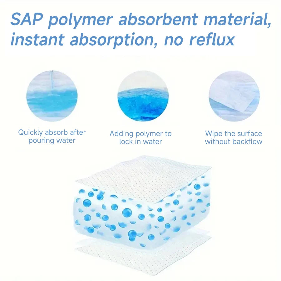 Disposable Incontinence Underwear – 10 Pack | Postpartum & Adult Care