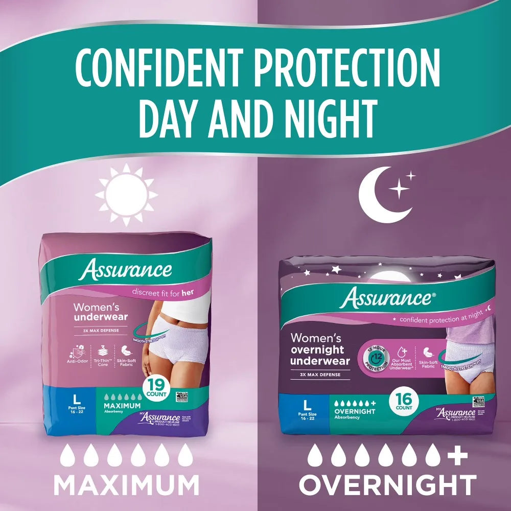 Women Overnight Incontinence Postpartum Underwear Ultimate Absorbency XL Size Pack of 16