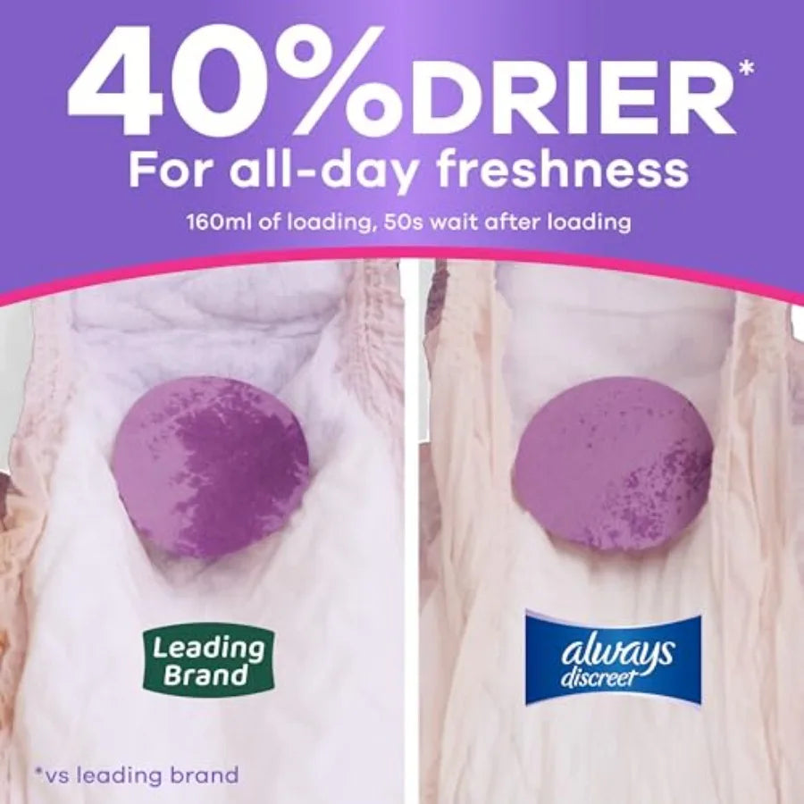 Always Discreet Adult Diapers for Women, Incontinence Underwear, Postpartum Essentials, Disposable Briefs, Max Absorbency, Blad
