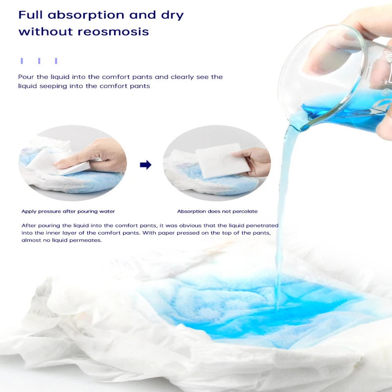 Disposable Overnight Period Pants – 1 Pack | Ultra-Thin, Postpartum Care