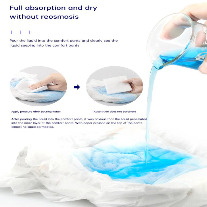 Disposable Overnight Period Pants – 1 Pack | Ultra-Thin, Postpartum Care