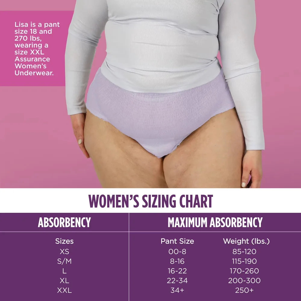 Assurance Women's Incontinence and Postpartum Underwear, XXL, Maximum Absorbency, 19 Count