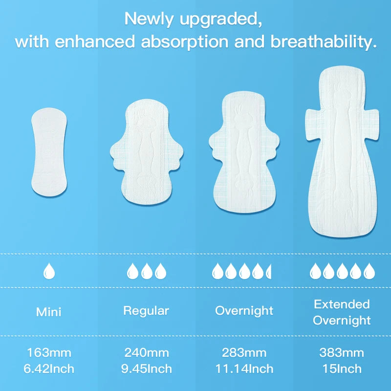 Ultra-absorbent Sanitary Pads for Menstrual, Leak-proof Periods Pads, Ultra-thin and Breathable Sanitary Napkins with Wings