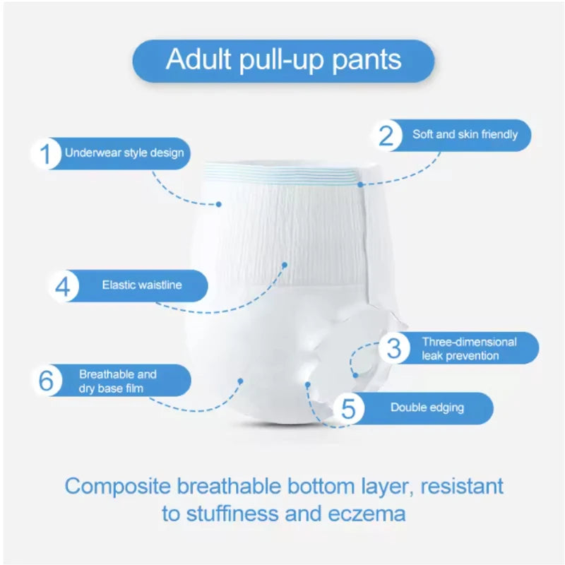 Disposable Period Pants – 30 Pack (3×10) | Plus Size, Overnight Leakproof