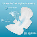 Ultra Thin Sanitary Pads for Menstruation, Incontinence Pads for Women With Wings Maximum Absorbency Wider Design for Comprehens