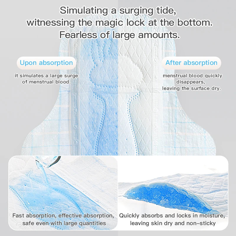 Ultra-absorbent Sanitary Pads for Menstrual, Leak-proof Periods Pads, Ultra-thin and Breathable Sanitary Napkins with Wings