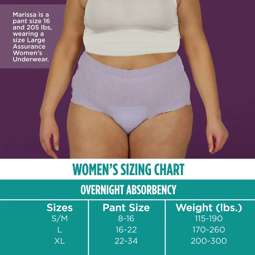 Women Overnight Incontinence Postpartum Underwear Ultimate Absorbency XL Size Pack of 16