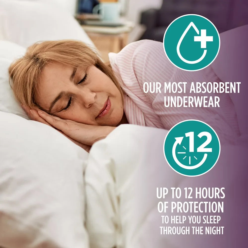 Women Overnight Incontinence Postpartum Underwear Ultimate Absorbency XL Size Pack of 16