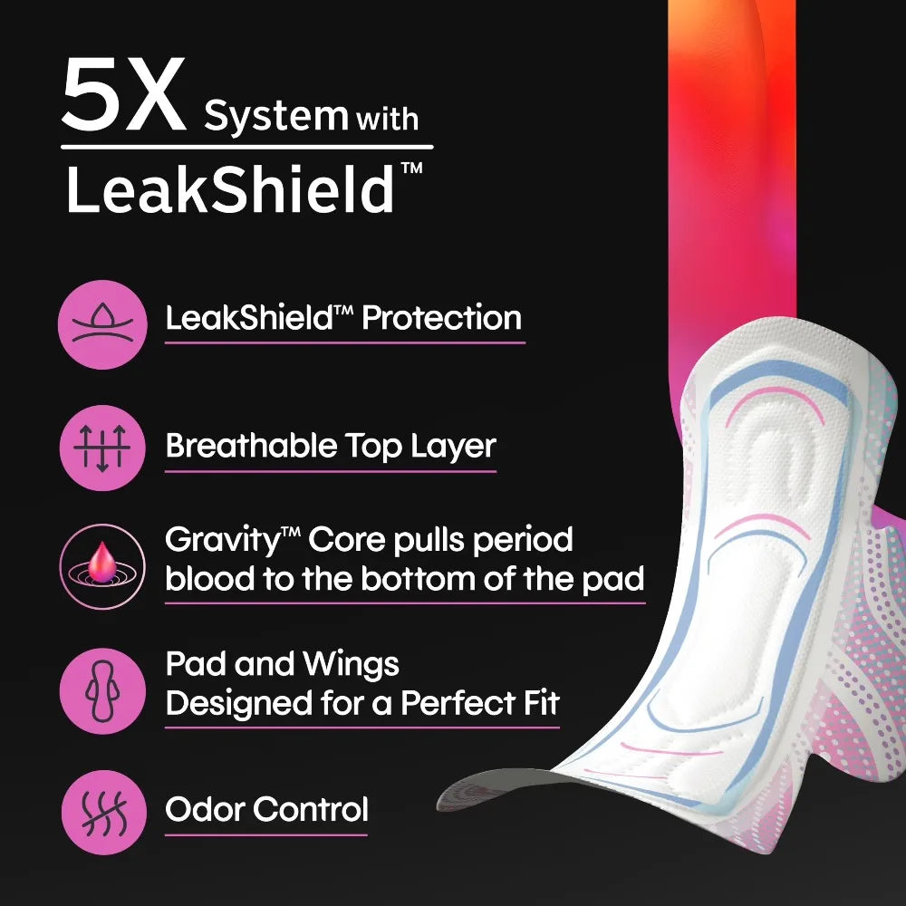 Ultra Thin Pads with Wings for Women Regular Absorbency Sanitary Napkins Incontinence Bladder Leakage Protection 50 Count
