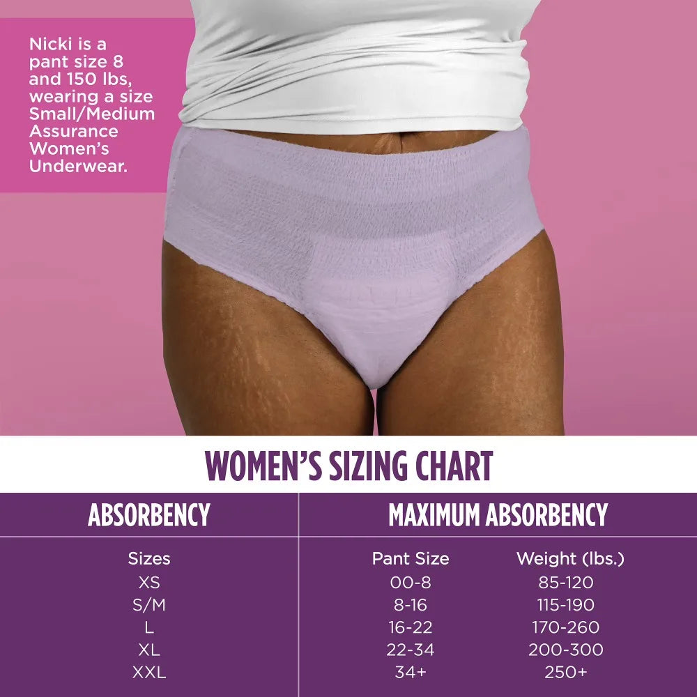 Assurance Women's Incontinence and Postpartum Underwear, S/M, Maximum Absorbency, 19 Count